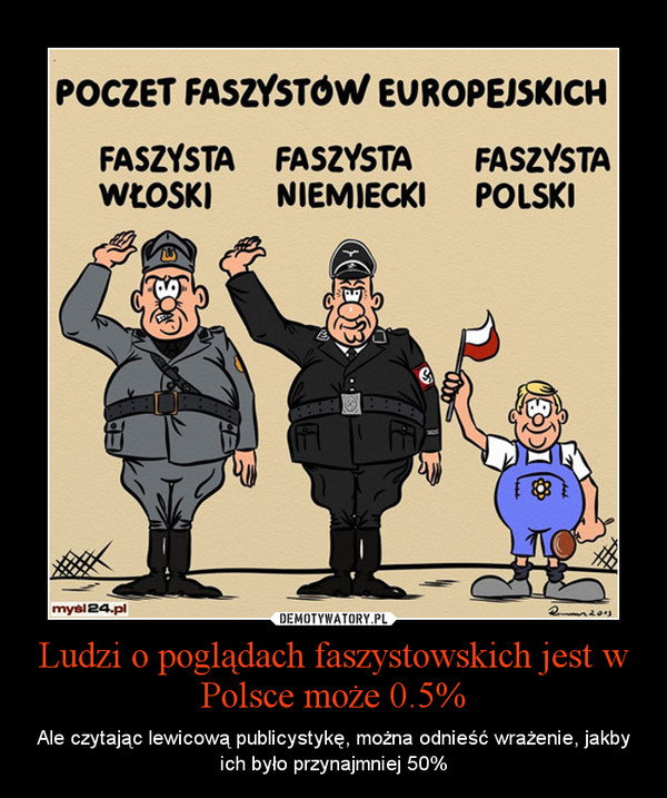 Ludzi o poglądach faszystowskich jest w Polsce może 0.5%