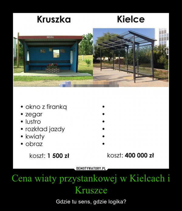 Cena wiaty przystankowej w Kielcach i Kruszce