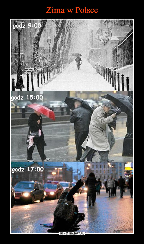 Zima w Polsce