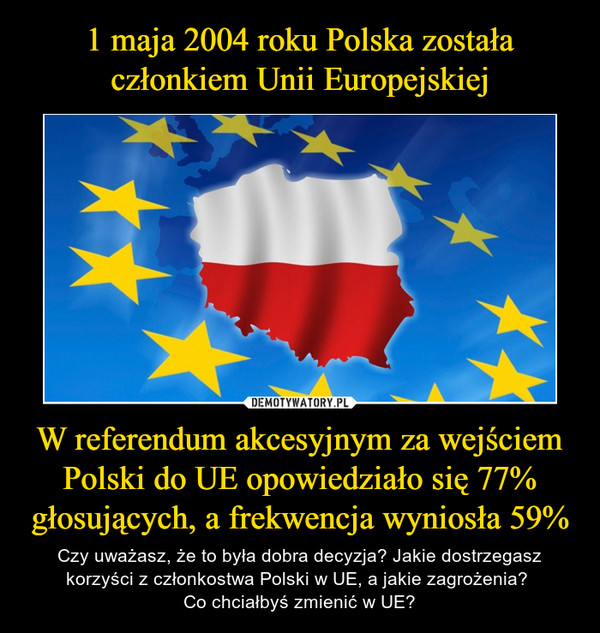 W referendum akcesyjnym za wejściem Polski do UE opowiedziało się 77% głosujących, a frekwencja wyniosła 59% – Czy uważasz, że to była dobra decyzja? Jakie dostrzegasz korzyści z członkostwa Polski w UE, a jakie zagrożenia? Co chciałbyś zmienić w UE? 