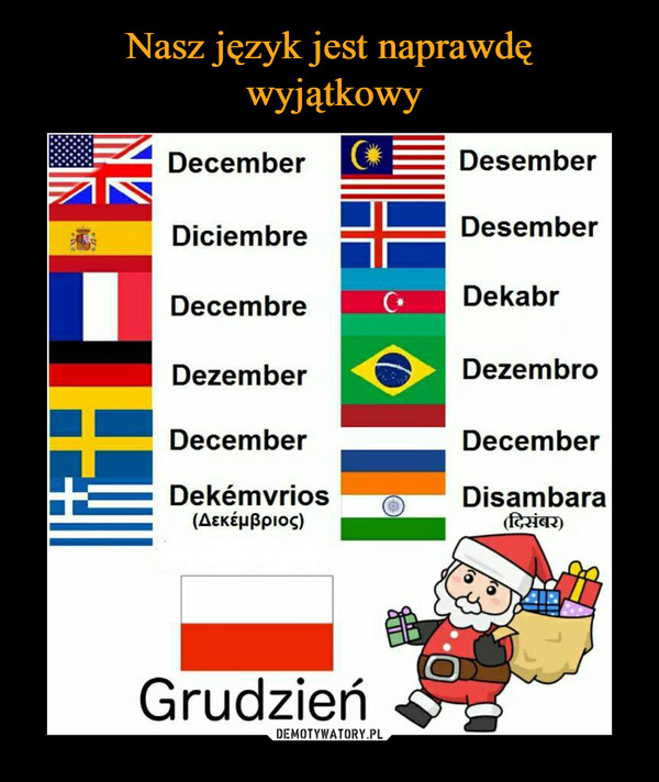  –  December 	Desember 	Diciembre 	Desember 	Decembre 	Dekabr 	Dezember 	Dezembro 	December 	December 	Dekćmvrios 	Disambara 	(AEKĆPPPIOS) 	Grudzień