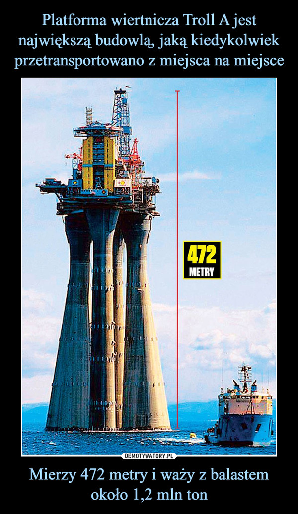 Platforma wiertnicza Troll A jest największą budowlą, jaką kiedykolwiek przetransportowano z miejsca na miejsce Mierzy 472 metry i waży z balastem około 1,2 mln ton