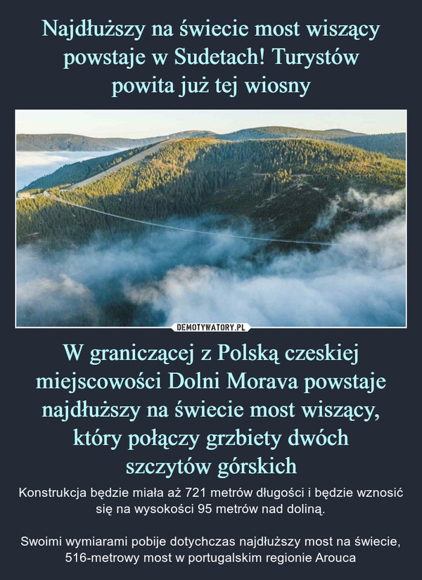 W graniczącej z Polską czeskiej miejscowości Dolni Morava powstaje najdłuższy na świecie most wiszący, który połączy grzbiety dwóchszczytów górskich – Konstrukcja będzie miała aż 721 metrów długości i będzie wznosić się na wysokości 95 metrów nad doliną.Swoimi wymiarami pobije dotychczas najdłuższy most na świecie, 516-metrowy most w portugalskim regionie Arouca 