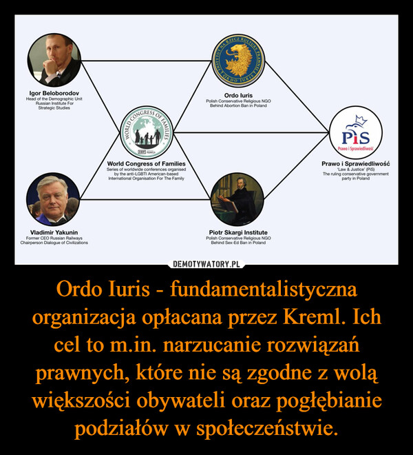 Ordo Iuris - fundamentalistyczna organizacja opłacana przez Kreml. Ich cel to m.in. narzucanie rozwiązań prawnych, które nie są zgodne z wolą większości obywateli oraz pogłębianie podziałów w społeczeństwie. –  