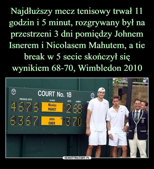 Najdłuższy mecz tenisowy trwał 11 godzin i 5 minut, rozgrywany był na przestrzeni 3 dni pomiędzy Johnem Isnerem i Nicolasem Mahutem, a tie break w 5 secie skończył się wynikiem 68-70, Wimbledon 2010