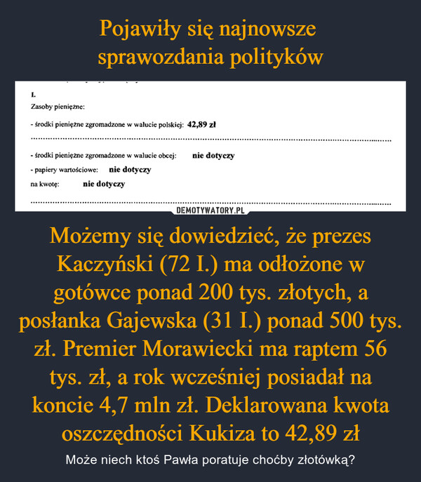 Możemy się dowiedzieć, że prezes Kaczyński (72 I.) ma odłożone w gotówce ponad 200 tys. złotych, a posłanka Gajewska (31 I.) ponad 500 tys. zł. Premier Morawiecki ma raptem 56 tys. zł, a rok wcześniej posiadał na koncie 4,7 mln zł. Deklarowana kwota oszczędności Kukiza to 42,89 zł – Może niech ktoś Pawła poratuje choćby złotówką? 
