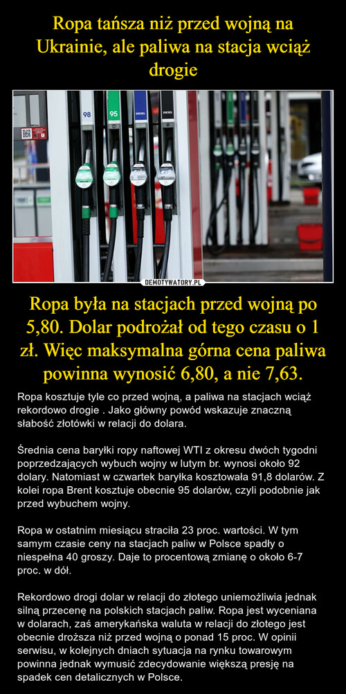 Ropa tańsza niż przed wojną na Ukrainie, ale paliwa na stacja wciąż drogie Ropa była na stacjach przed wojną po 5,80. Dolar podrożał od tego czasu o 1 zł. Więc maksymalna górna cena paliwa powinna wynosić 6,80, a nie 7,63.
