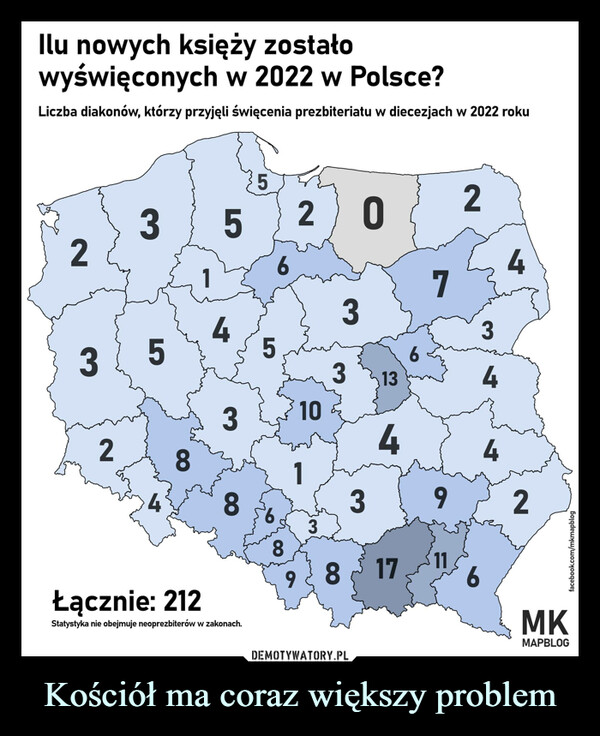 Kościół ma coraz większy problem –  Ilu nowych księży został wyświęconych w 2022 w Polsce?