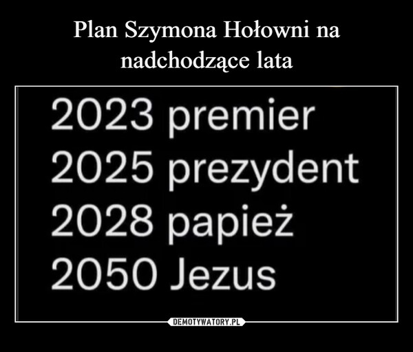  –  2023 premier 2025 prezydent 2028 papież 2050 Jezus