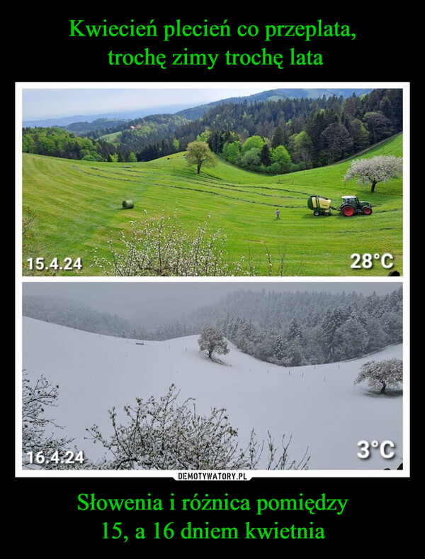Kwiecień plecień co przeplata,
 trochę zimy trochę lata Słowenia i różnica pomiędzy
15, a 16 dniem kwietnia