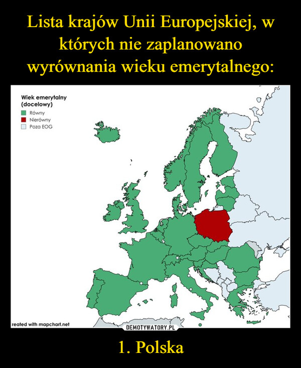 1. Polska –  Wiek emerytalny(docelowy)RównyNierównyPoza EOGreated with mapchart.net